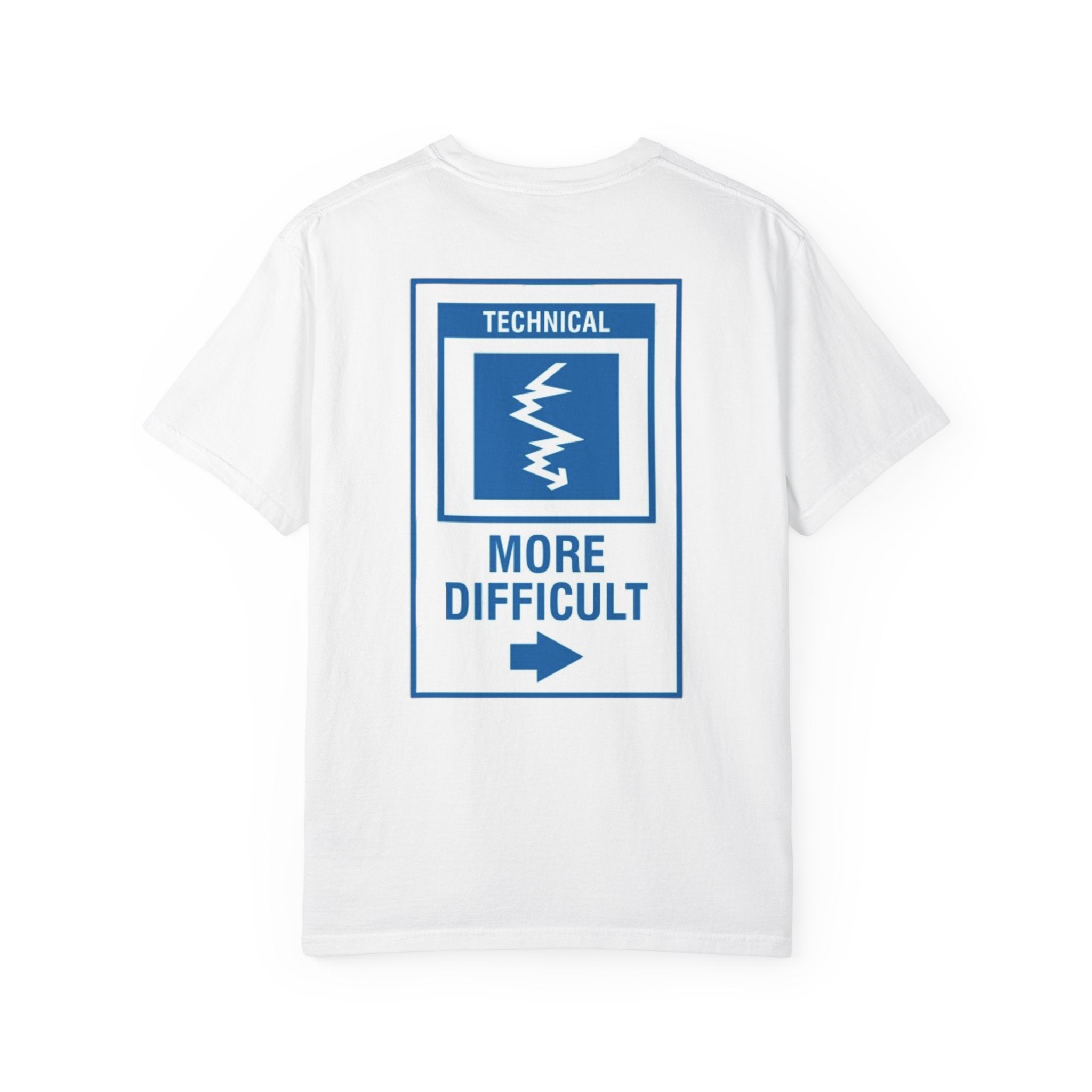 More Difficult | Crux